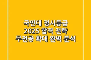 국민대 정시등급 2025: 합격 전략, 무전공 확대 완벽 분석