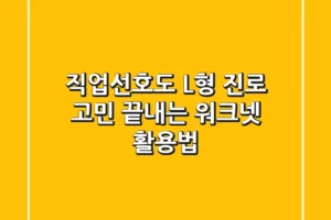직업선호도 L형, 진로 고민 끝내는 워크넷 활용법