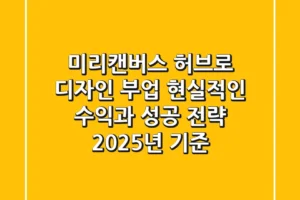 미리캔버스 허브로 디자인 부업, 현실적인 수익과 성공 전략 (2025년 기준)