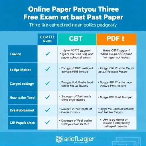 [전략] 합격률 90% 달성, 기출 3회독 마스터 플랜