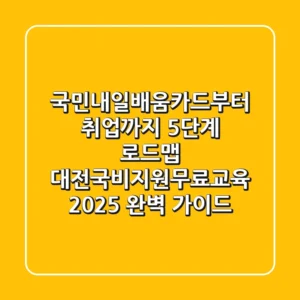 "국민내일배움카드부터 취업까지 5단계 로드맵", 대전국비지원무료교육 2025 완벽 가이드