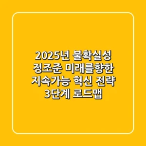 "2025년 불확실성 정조준", 미래를향한 지속가능 혁신 전략 3단계 로드맵