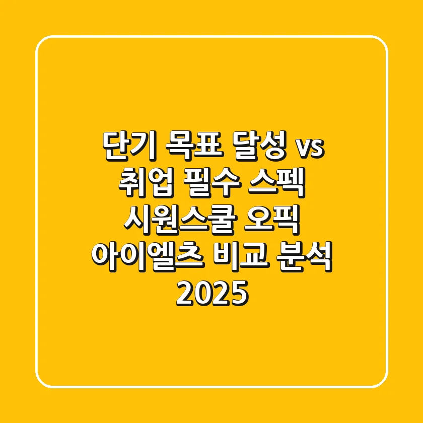 "단기 목표 달성 vs 취업 필수 스펙", 시원스쿨 오픽 아이엘츠 비교 분석 2025
