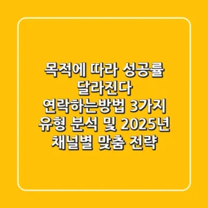 "목적에 따라 성공률 달라진다", 연락하는방법 3가지 유형 분석 및 2025년 채널별 맞춤 전략