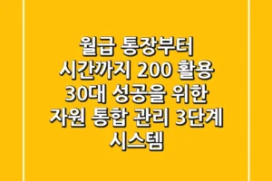 “월급 통장부터 시간까지 200% 활용”, 30대 성공을 위한 자원 통합 관리 3단계 시스템